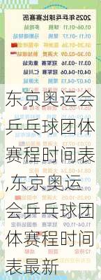 东京奥运会乒乓球团体赛程时间表,东京奥运会乒乓球团体赛程时间表最新