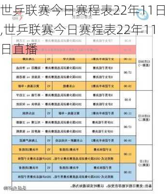 世乒联赛今日赛程表22年11日,世乒联赛今日赛程表22年11日直播