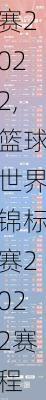 篮球世界锦标赛2022,篮球世界锦标赛2022赛程