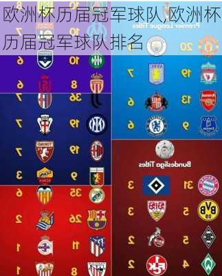 欧洲杯历届冠军球队,欧洲杯历届冠军球队排名