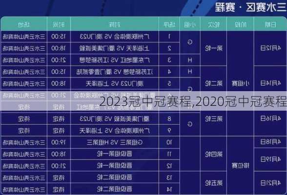 2023冠中冠赛程,2020冠中冠赛程