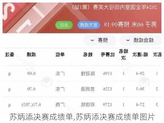 苏炳添决赛成绩单,苏炳添决赛成绩单图片
