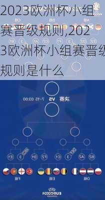 2023欧洲杯小组赛晋级规则,2023欧洲杯小组赛晋级规则是什么