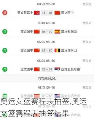 奥运女篮赛程表抽签,奥运女篮赛程表抽签结果