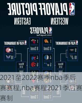 2021至2022赛季nba季后赛赛程,nba赛程2021季后赛赛制