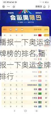 播报一下奥运金牌榜的排名,播报一下奥运金牌排行