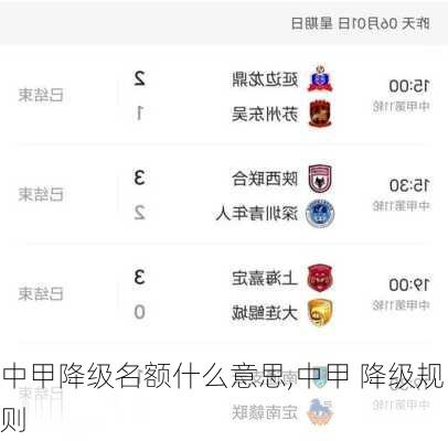 中甲降级名额什么意思,中甲 降级规则