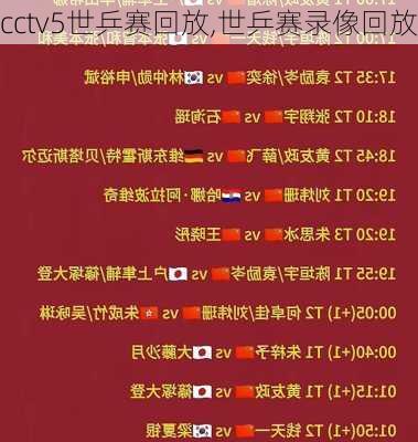 cctv5世乒赛回放,世乒赛录像回放
