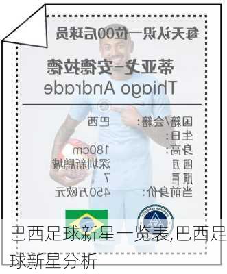 巴西足球新星一览表,巴西足球新星分析