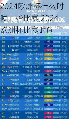 2024欧洲杯什么时候开始比赛,2024欧洲杯比赛时间