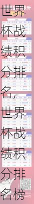 世界杯战绩积分排名,世界杯战绩积分排名榜