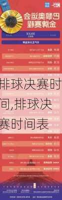 排球决赛时间,排球决赛时间表