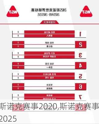 斯诺克赛事2020,斯诺克赛事2025