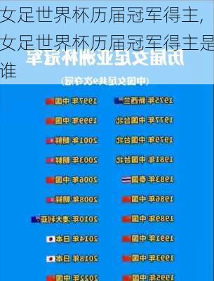 女足世界杯历届冠军得主,女足世界杯历届冠军得主是谁