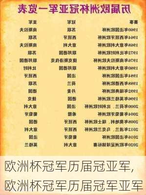 欧洲杯冠军历届冠亚军,欧洲杯冠军历届冠军亚军