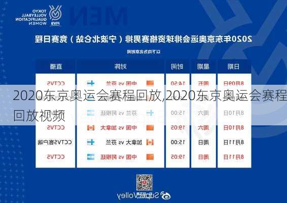 2020东京奥运会赛程回放,2020东京奥运会赛程回放视频