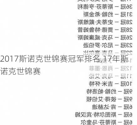 2017斯诺克世锦赛冠军排名,17年斯诺克世锦赛