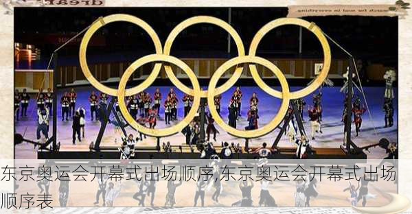 东京奥运会开幕式出场顺序,东京奥运会开幕式出场顺序表