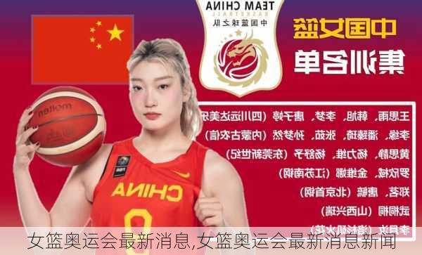 女篮奥运会最新消息,女篮奥运会最新消息新闻
