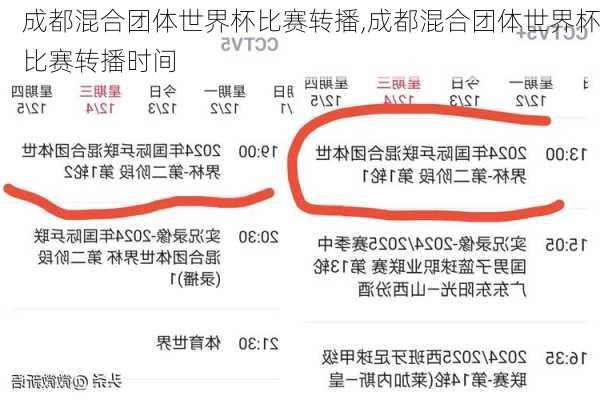 成都混合团体世界杯比赛转播,成都混合团体世界杯比赛转播时间