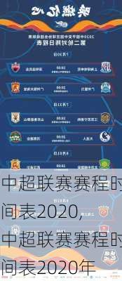 中超联赛赛程时间表2020,中超联赛赛程时间表2020年