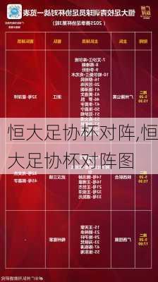 恒大足协杯对阵,恒大足协杯对阵图