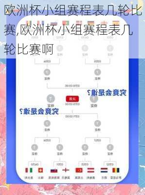 欧洲杯小组赛程表几轮比赛,欧洲杯小组赛程表几轮比赛啊