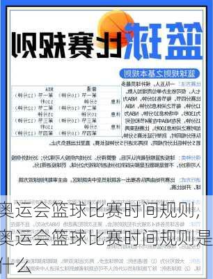 奥运会篮球比赛时间规则,奥运会篮球比赛时间规则是什么