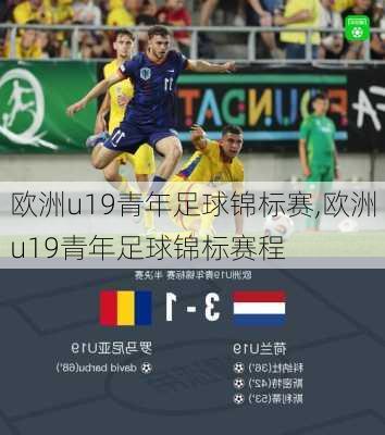 欧洲u19青年足球锦标赛,欧洲u19青年足球锦标赛程