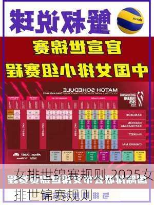 女排世锦赛规则,2025女排世锦赛规则