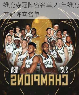 雄鹿夺冠阵容名单,21年雄鹿夺冠阵容名单