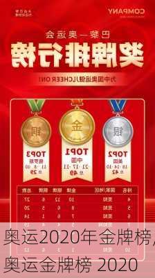奥运2020年金牌榜,奥运金牌榜 2020