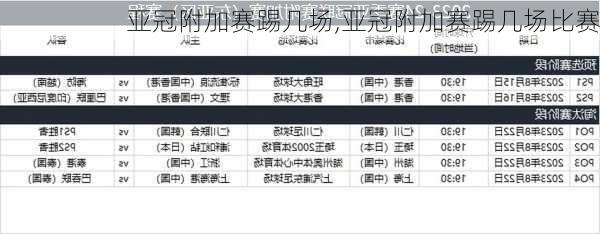 亚冠附加赛踢几场,亚冠附加赛踢几场比赛