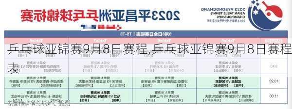乒乓球亚锦赛9月8日赛程,乒乓球亚锦赛9月8日赛程表
