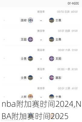 nba附加赛时间2024,NBA附加赛时间2025