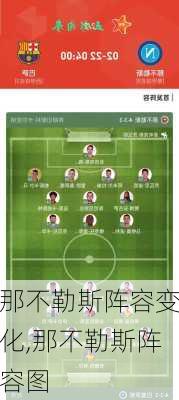 那不勒斯阵容变化,那不勒斯阵容图