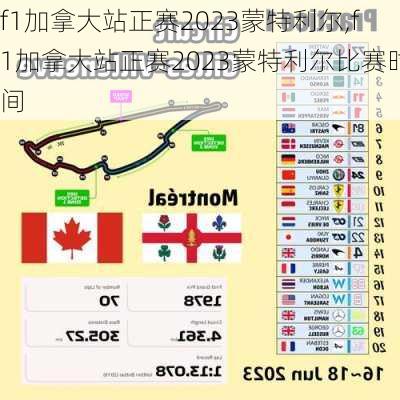 f1加拿大站正赛2023蒙特利尔,f1加拿大站正赛2023蒙特利尔比赛时间
