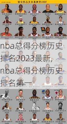 nba总得分榜历史排名2023最新,nba总得分榜历史排名第一
