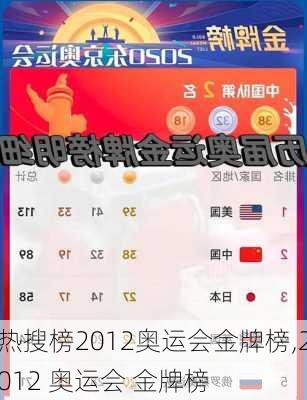 热搜榜2012奥运会金牌榜,2012 奥运会 金牌榜