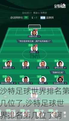 沙特足球世界排名第几位了,沙特足球世界排名第几位了啊