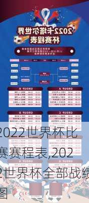 2022世界杯比赛赛程表,2022世界杯全部战绩图