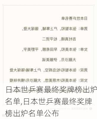 日本世乒赛最终奖牌榜出炉名单,日本世乒赛最终奖牌榜出炉名单公布