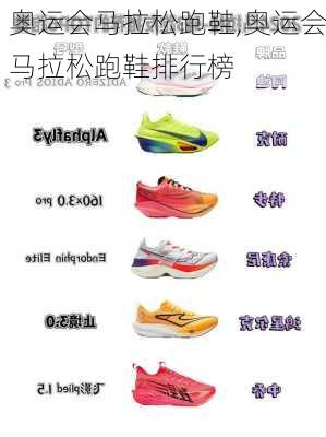 奥运会马拉松跑鞋,奥运会马拉松跑鞋排行榜