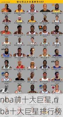 nba前十大巨星,nba十大巨星排行榜