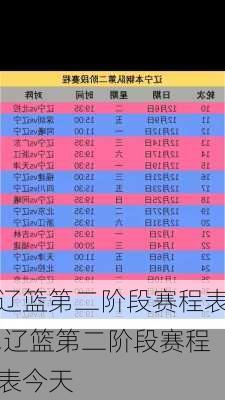辽篮第二阶段赛程表,辽篮第二阶段赛程表今天