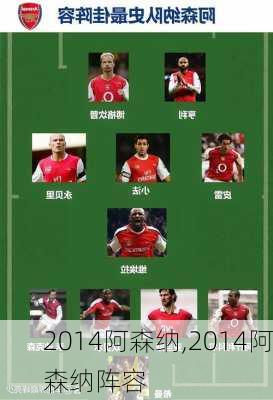 2014阿森纳,2014阿森纳阵容