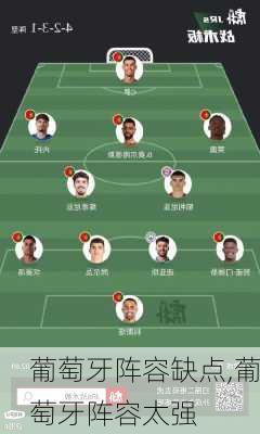 葡萄牙阵容缺点,葡萄牙阵容太强