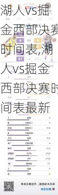 湖人vs掘金西部决赛时间表,湖人vs掘金西部决赛时间表最新