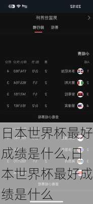 日本世界杯最好成绩是什么,日本世界杯最好成绩是什么