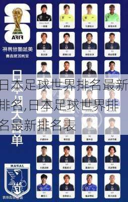 日本足球世界排名最新排名,日本足球世界排名最新排名表